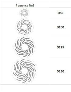 Решётка магнитная круглая 125-3 (белая)